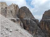 Croda Rossa di Sesto